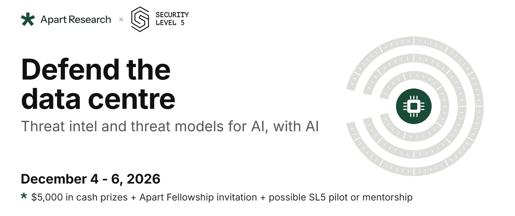 Threat Intelligence & Threat Modelling Hackathon